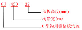 GU 型鋼格板溝蓋型號(hào)說明